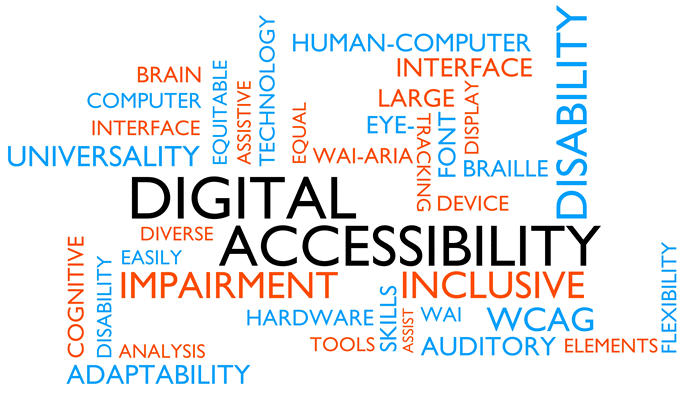 Accessibility Word Cloud