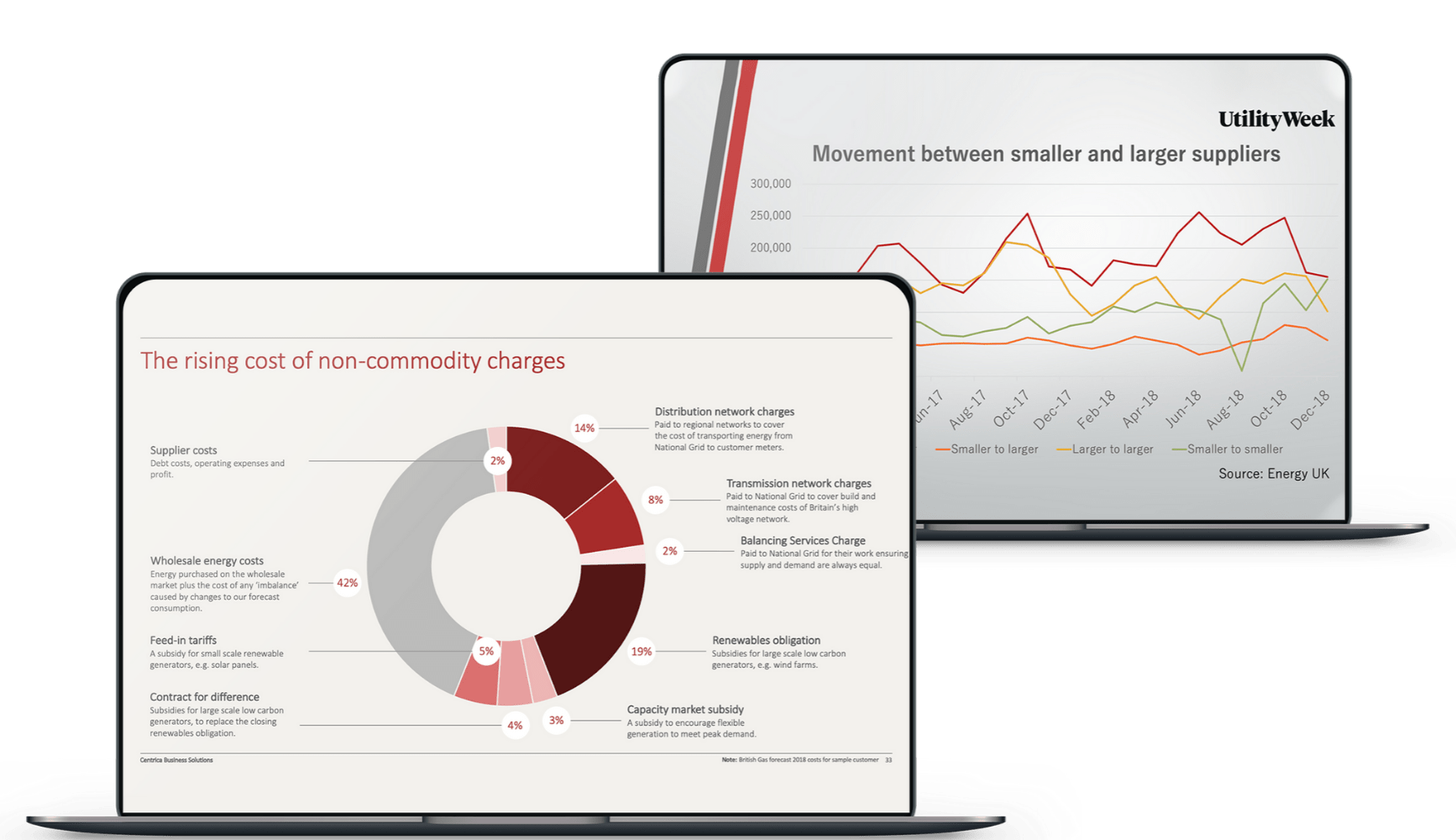 Engaging webinar presentation