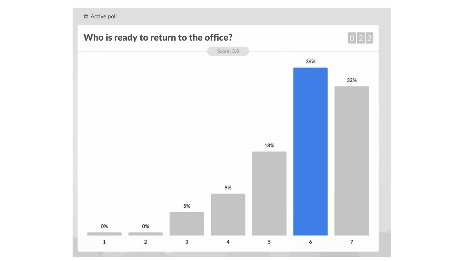 Virtual Event Poll